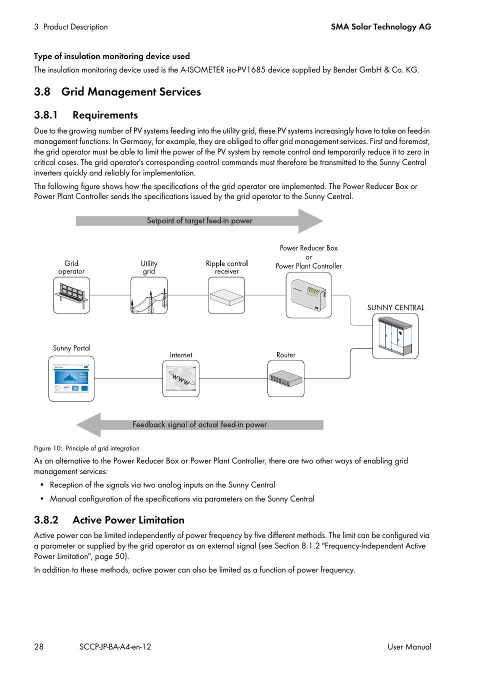 8 grid management services, 1 requirements, 2 active power limitation | 1 requirements 3.8.2 active power limitation | SMA SC 500CP-10-JP User Manual | Page 28 / 108