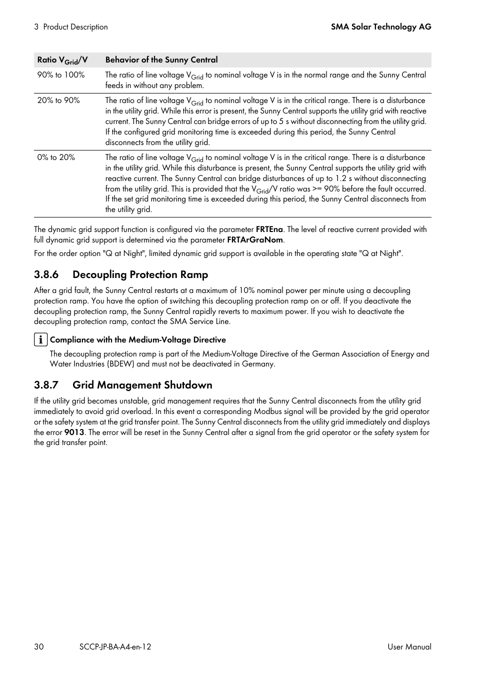 6 decoupling protection ramp, 7 grid management shutdown | SMA SC 500CP-10-JP User Manual | Page 30 / 108
