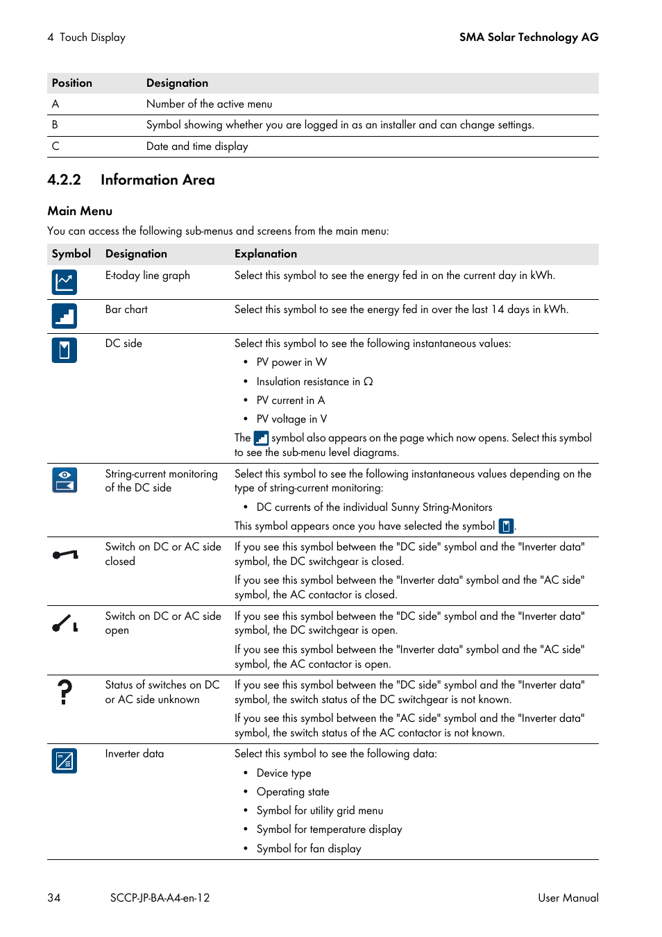 2 information area | SMA SC 500CP-10-JP User Manual | Page 34 / 108
