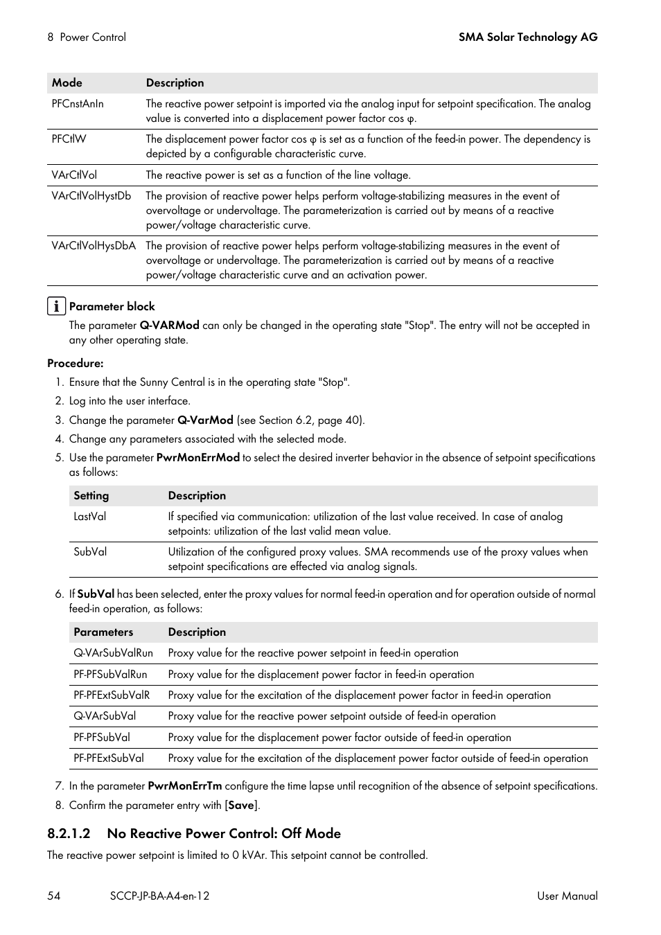2 no reactive power control: off mode | SMA SC 500CP-10-JP User Manual | Page 54 / 108