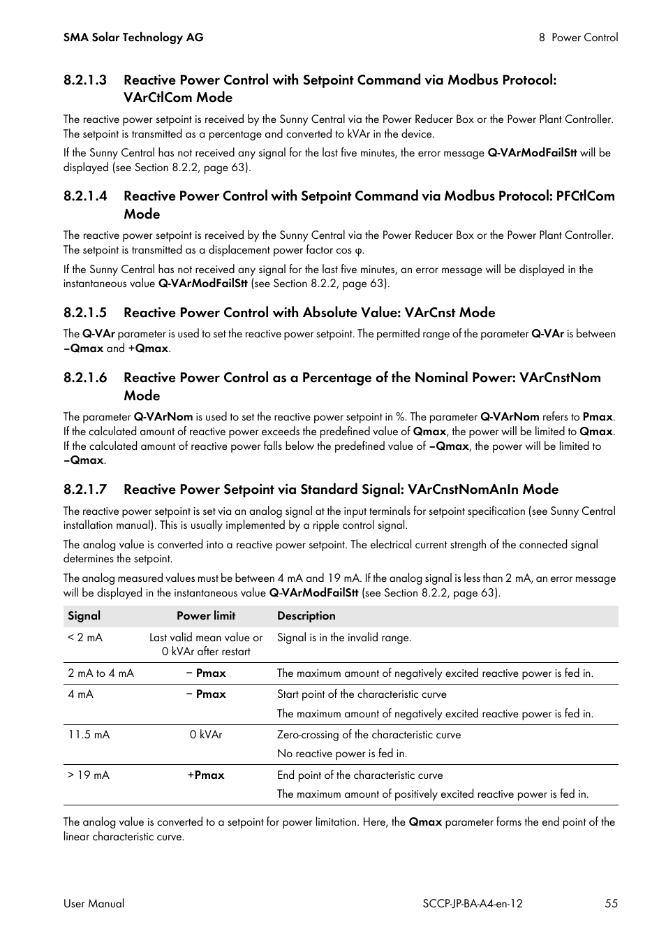SMA SC 500CP-10-JP User Manual | Page 55 / 108