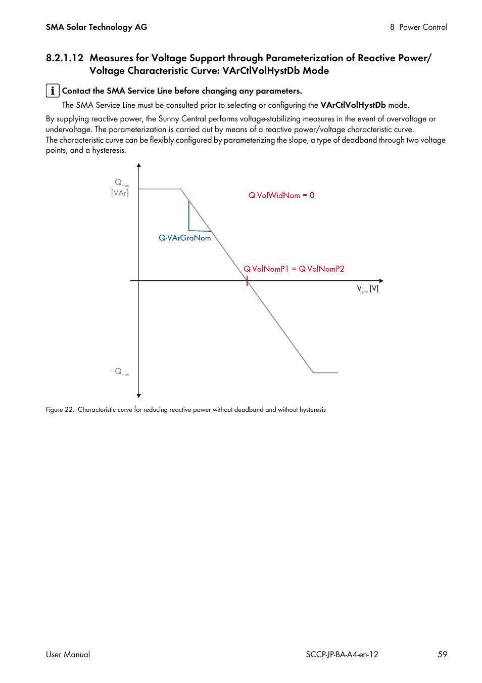 Varctlvolhystdb mode | SMA SC 500CP-10-JP User Manual | Page 59 / 108