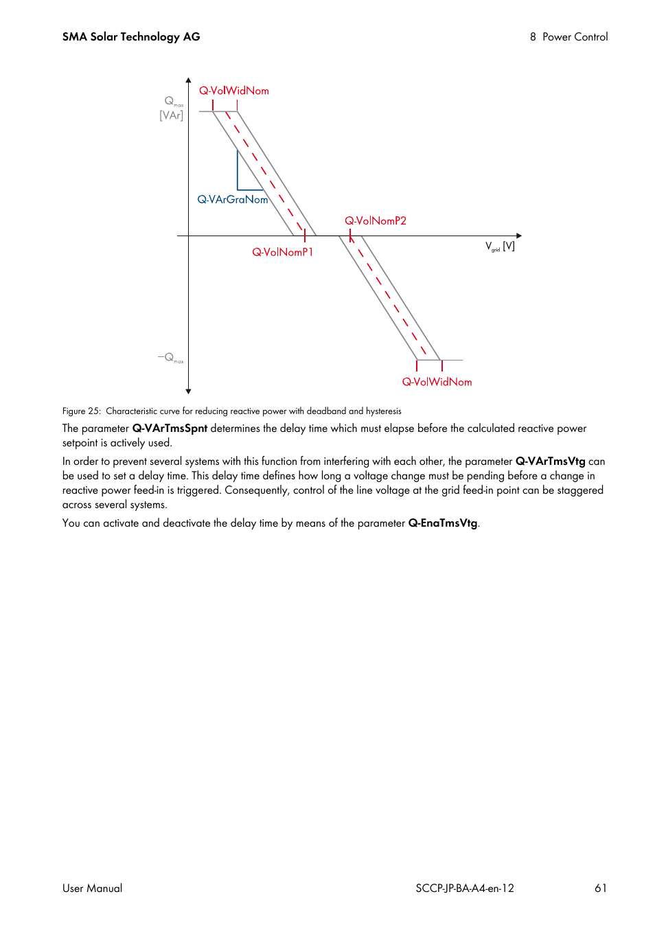 SMA SC 500CP-10-JP User Manual | Page 61 / 108