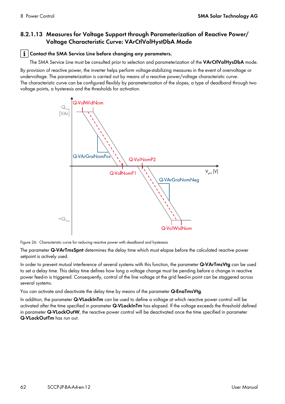 Varctlvolhystdba mode | SMA SC 500CP-10-JP User Manual | Page 62 / 108