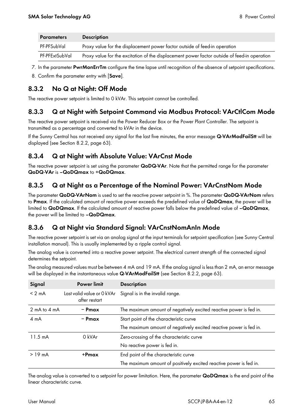 2 no q at night: off mode, 4 q at night with absolute value: varcnst mode | SMA SC 500CP-10-JP User Manual | Page 65 / 108