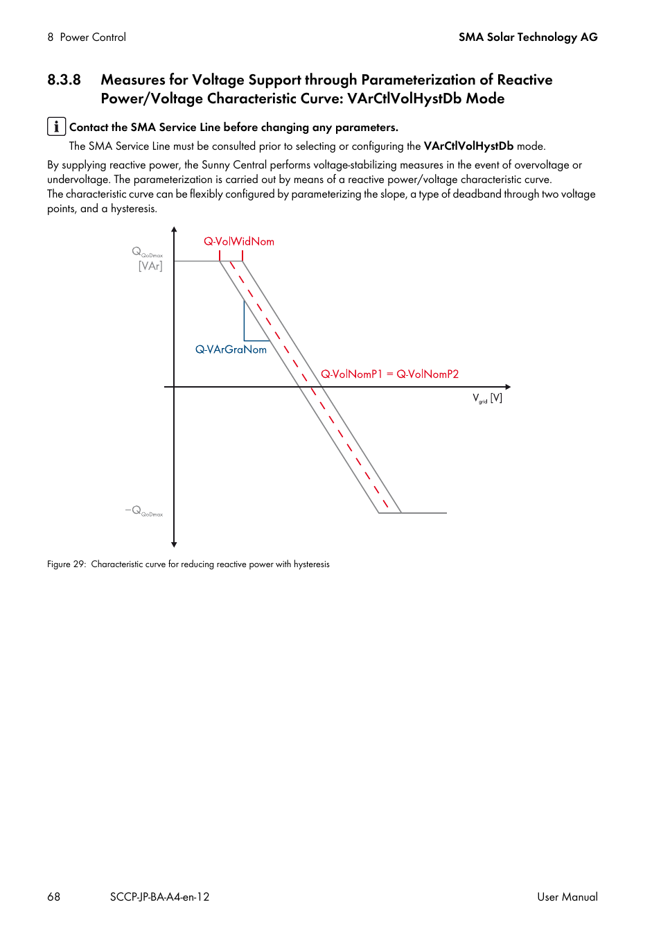 Varctlvolhystdb mode | SMA SC 500CP-10-JP User Manual | Page 68 / 108
