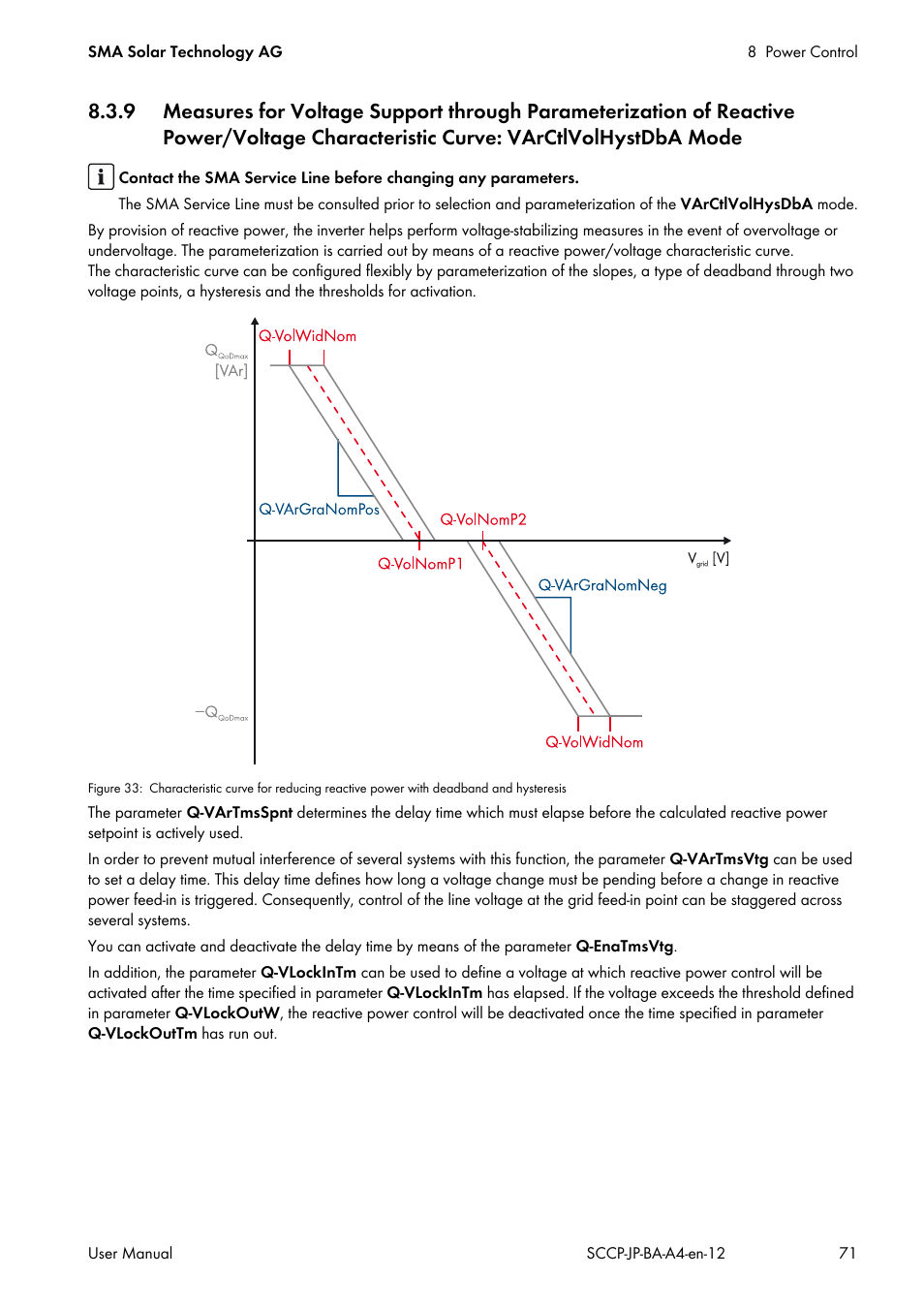 Varctlvolhystdba mode | SMA SC 500CP-10-JP User Manual | Page 71 / 108