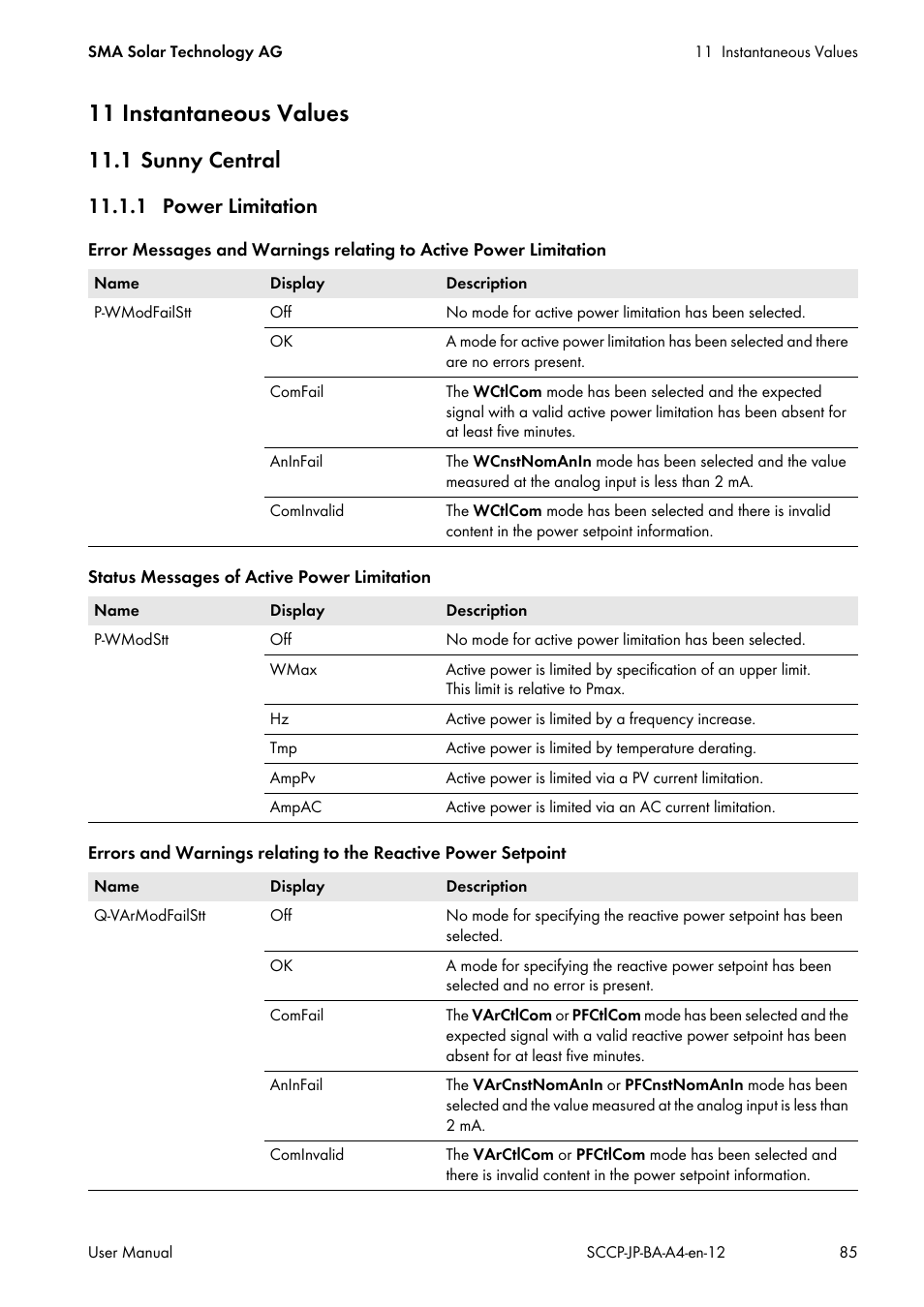 11 instantaneous values, 1 sunny central, 1 power limitation | SMA SC 500CP-10-JP User Manual | Page 85 / 108