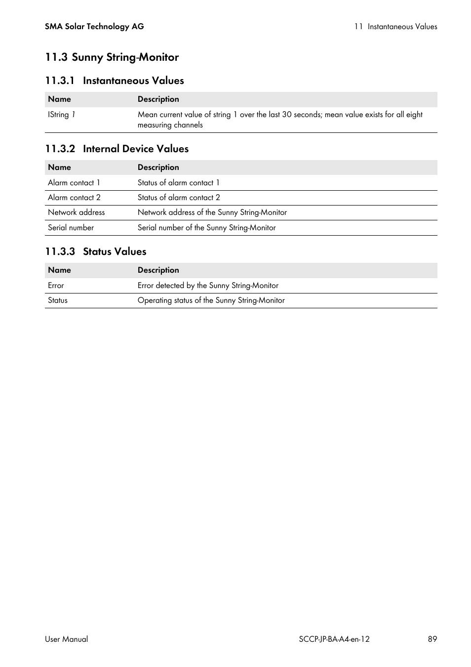 3 sunny string-monitor, 1 instantaneous values, 2 internal device values | 3 status values, 3 sunny string - monitor | SMA SC 500CP-10-JP User Manual | Page 89 / 108