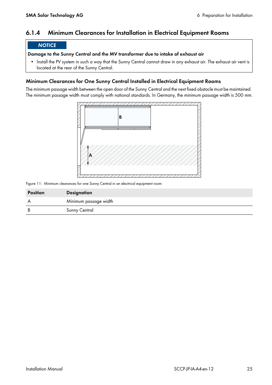 SMA SC 500CP-10-JP Installation Manual User Manual | Page 25 / 88