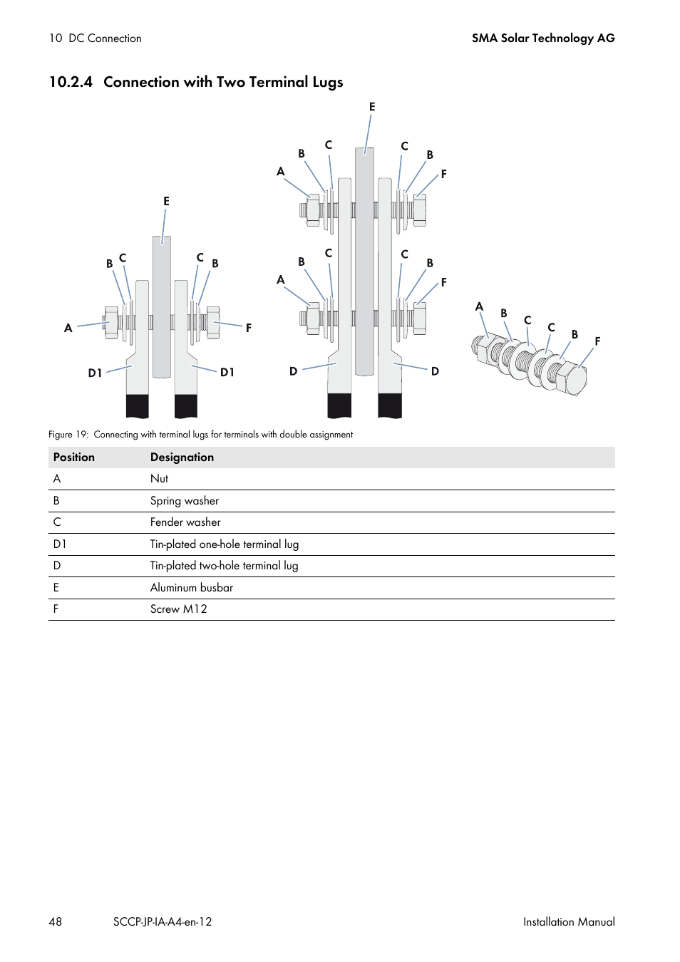 4 connection with two terminal lugs | SMA SC 500CP-10-JP Installation Manual User Manual | Page 48 / 88