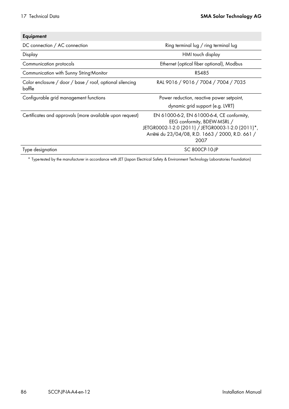 SMA SC 500CP-10-JP Installation Manual User Manual | Page 86 / 88