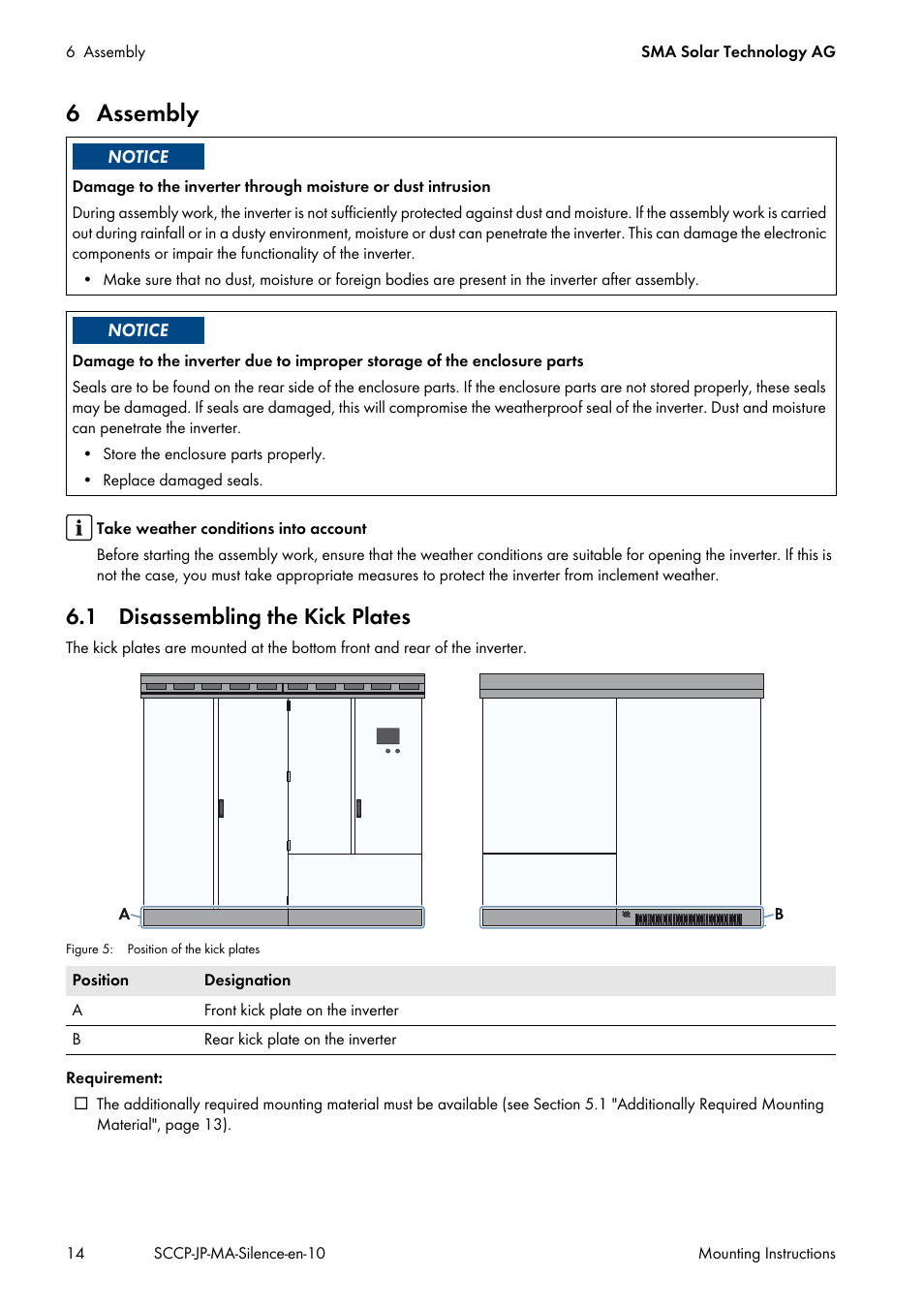 6 assembly, 1 disassembling the kick plates | SMA SC 500CP-10-JP Mounting Instructions User Manual | Page 14 / 36
