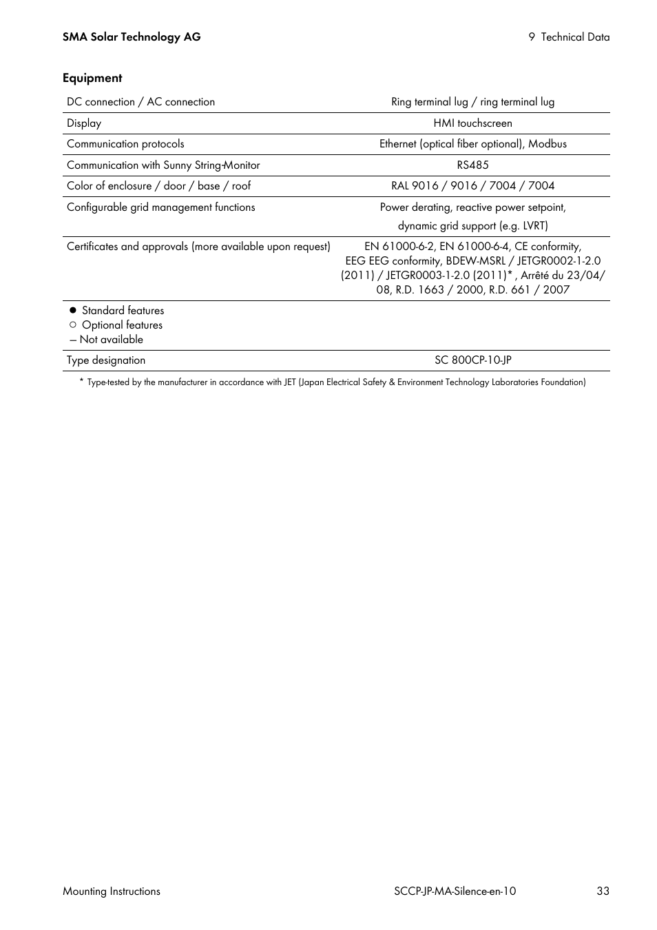 SMA SC 500CP-10-JP Mounting Instructions User Manual | Page 33 / 36