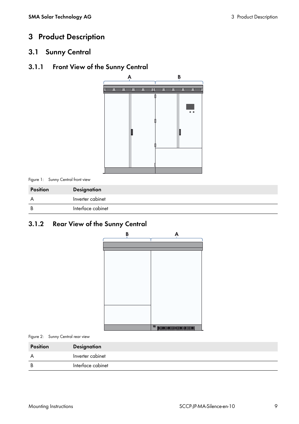 3 product description, 1 sunny central, 1 front view of the sunny central | 2 rear view of the sunny central | SMA SC 500CP-10-JP Mounting Instructions User Manual | Page 9 / 36