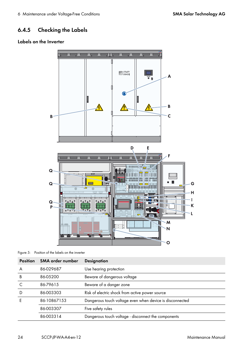 5 checking the labels | SMA SC 500CP-10-JP Maintenance Manual User Manual | Page 24 / 52