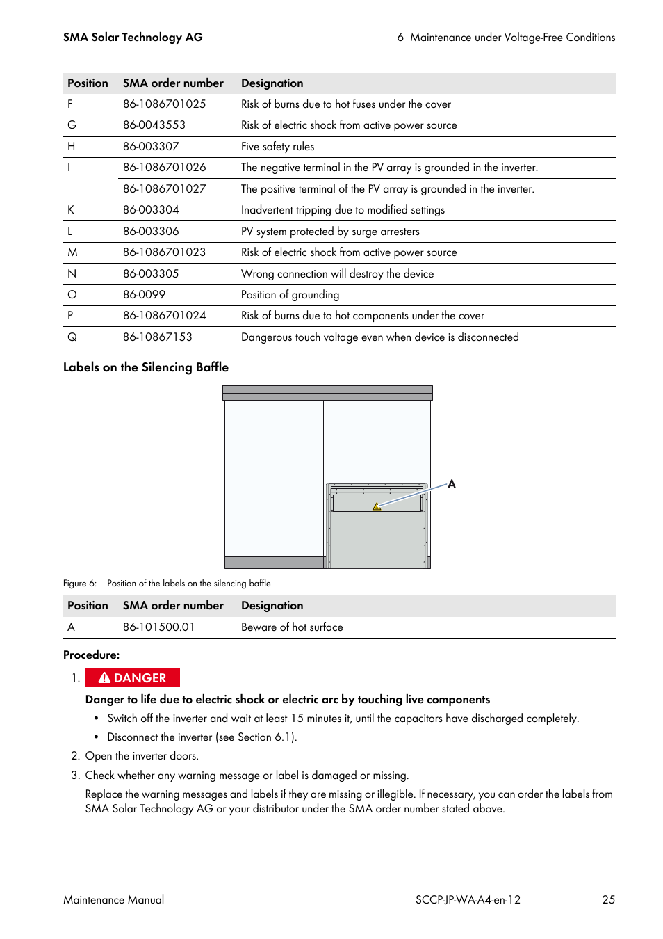 SMA SC 500CP-10-JP Maintenance Manual User Manual | Page 25 / 52