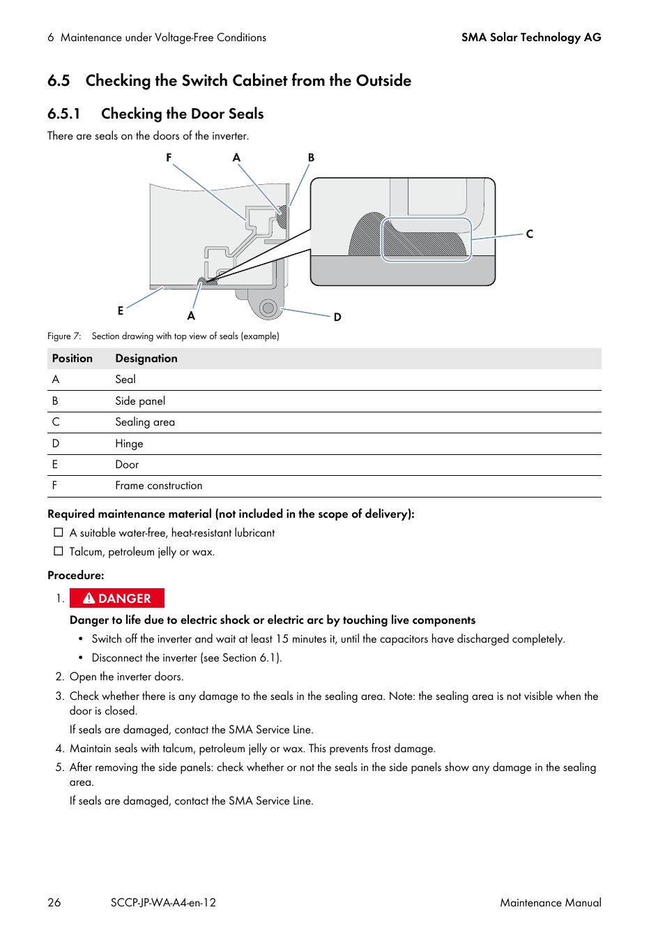 5 checking the switch cabinet from the outside, 1 checking the door seals | SMA SC 500CP-10-JP Maintenance Manual User Manual | Page 26 / 52