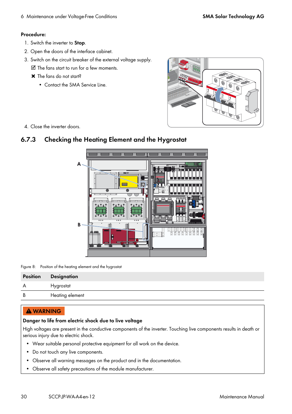 3 checking the heating element and the hygrostat | SMA SC 500CP-10-JP Maintenance Manual User Manual | Page 30 / 52