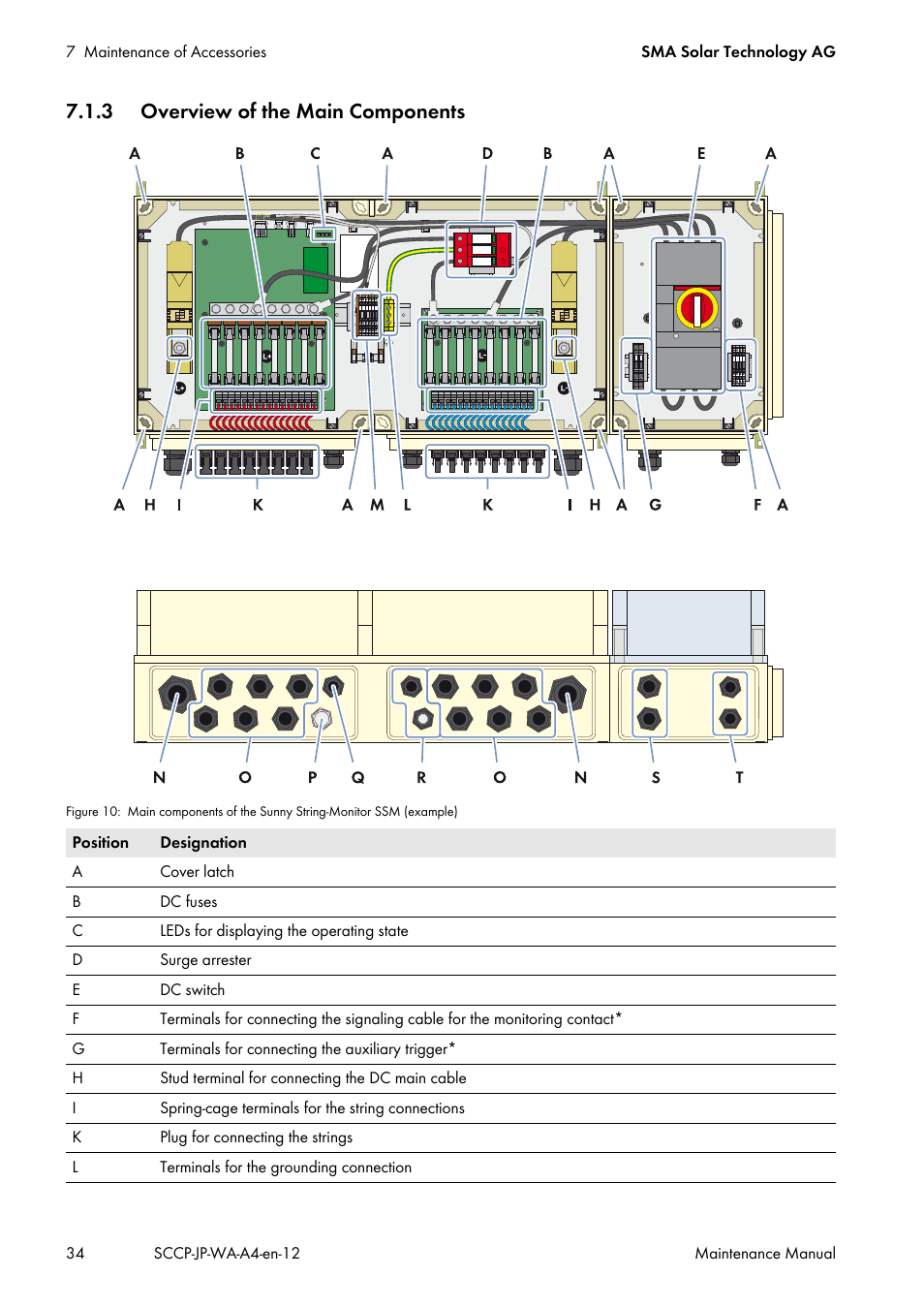 3 overview of the main components | SMA SC 500CP-10-JP Maintenance Manual User Manual | Page 34 / 52