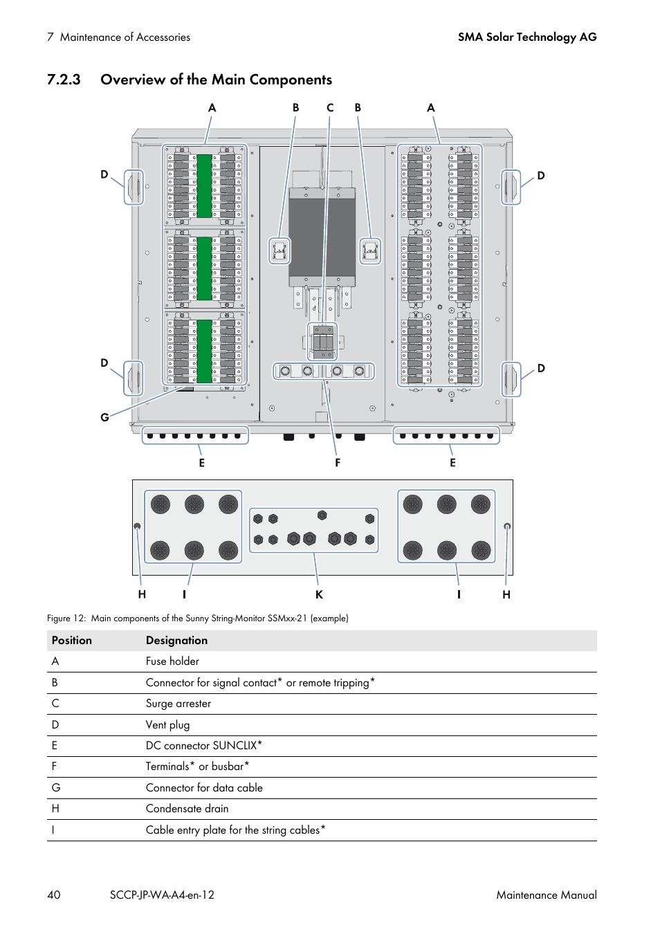 3 overview of the main components | SMA SC 500CP-10-JP Maintenance Manual User Manual | Page 40 / 52