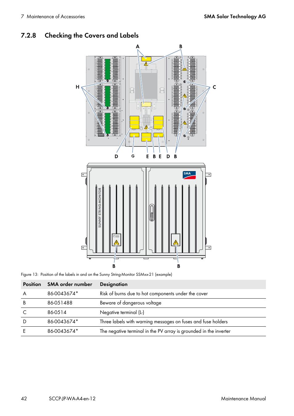 8 checking the covers and labels | SMA SC 500CP-10-JP Maintenance Manual User Manual | Page 42 / 52