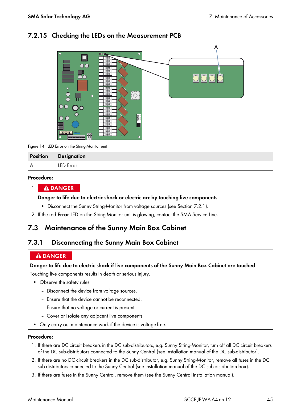 15 checking the leds on the measurement pcb, 3 maintenance of the sunny main box cabinet, 1 disconnecting the sunny main box cabinet | SMA SC 500CP-10-JP Maintenance Manual User Manual | Page 45 / 52