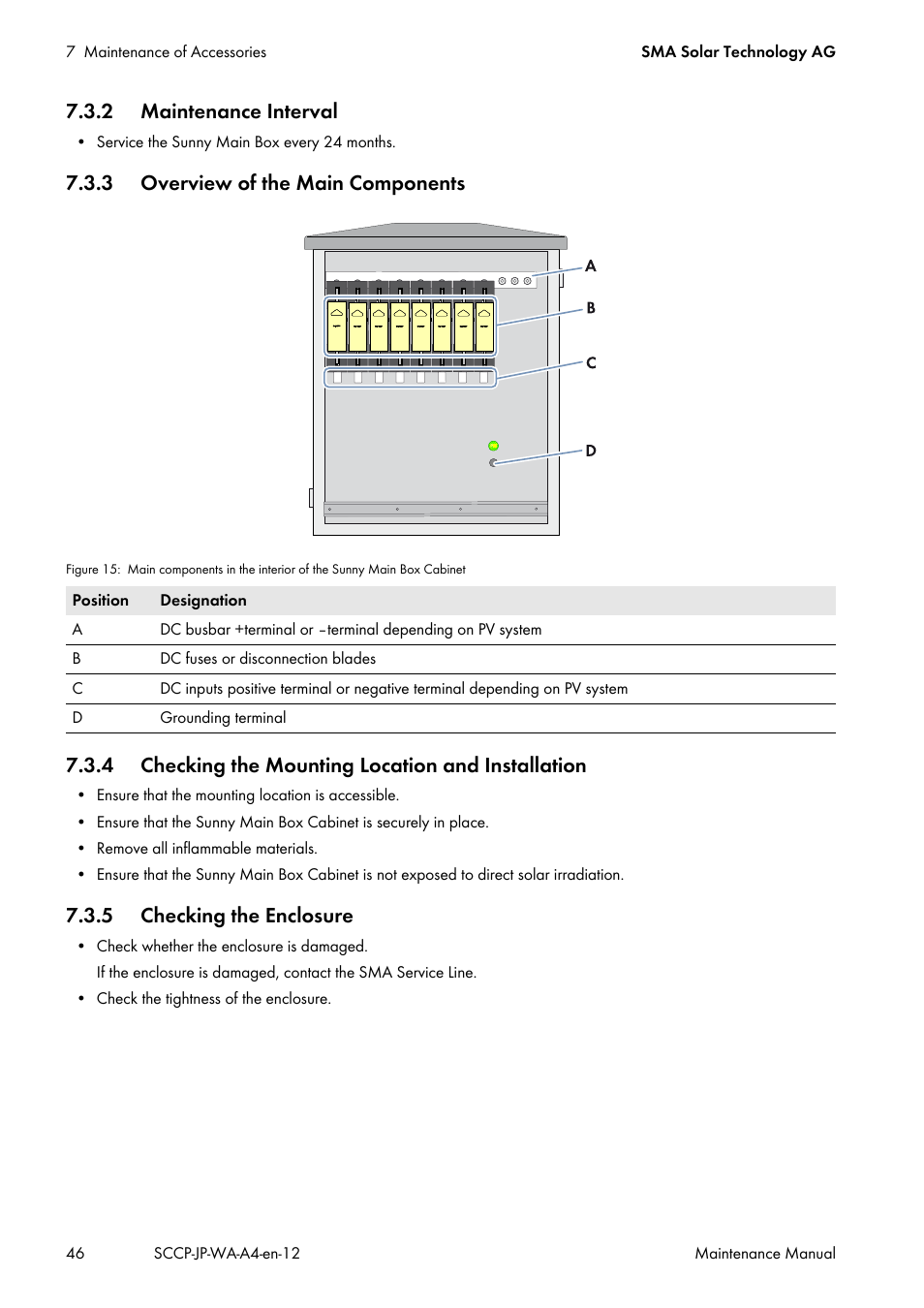 2 maintenance interval, 3 overview of the main components, 4 checking the mounting location and installation | 5 checking the enclosure | SMA SC 500CP-10-JP Maintenance Manual User Manual | Page 46 / 52