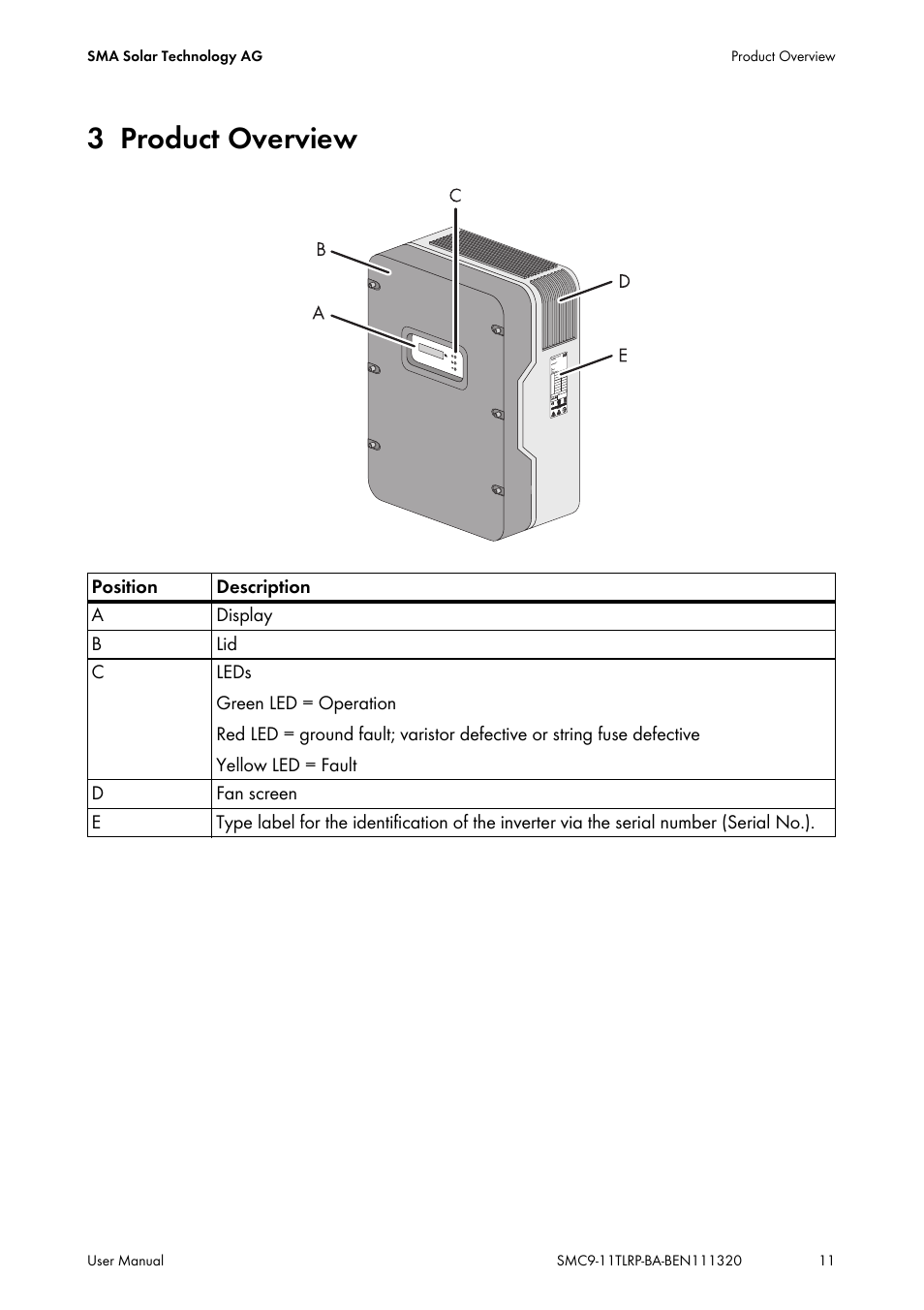 3 product overview, Product overview | SMA SC 9000TL User Manual | Page 11 / 24