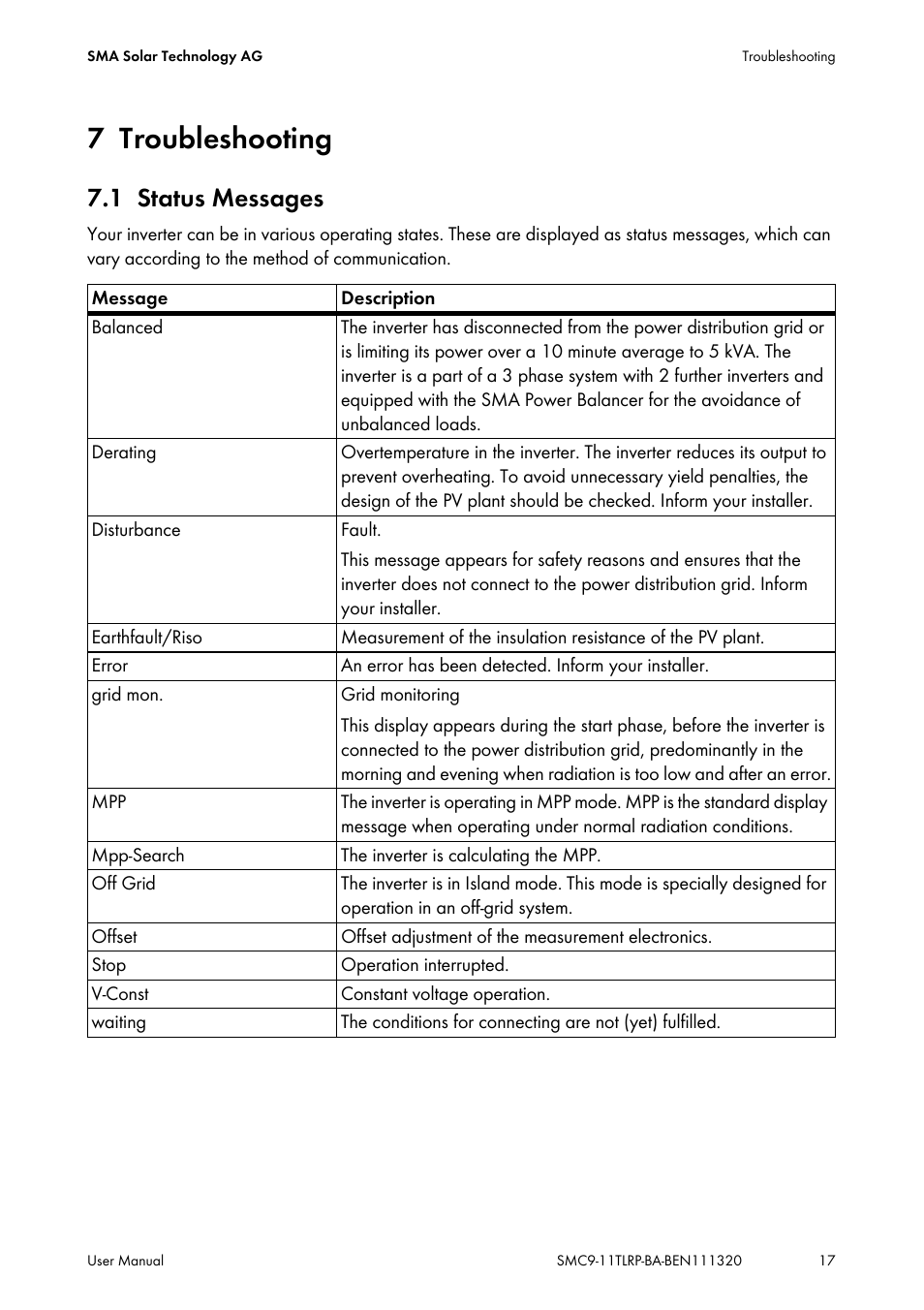 7 troubleshooting, 1 status messages, Troubleshooting | Status messages | SMA SC 9000TL User Manual | Page 17 / 24