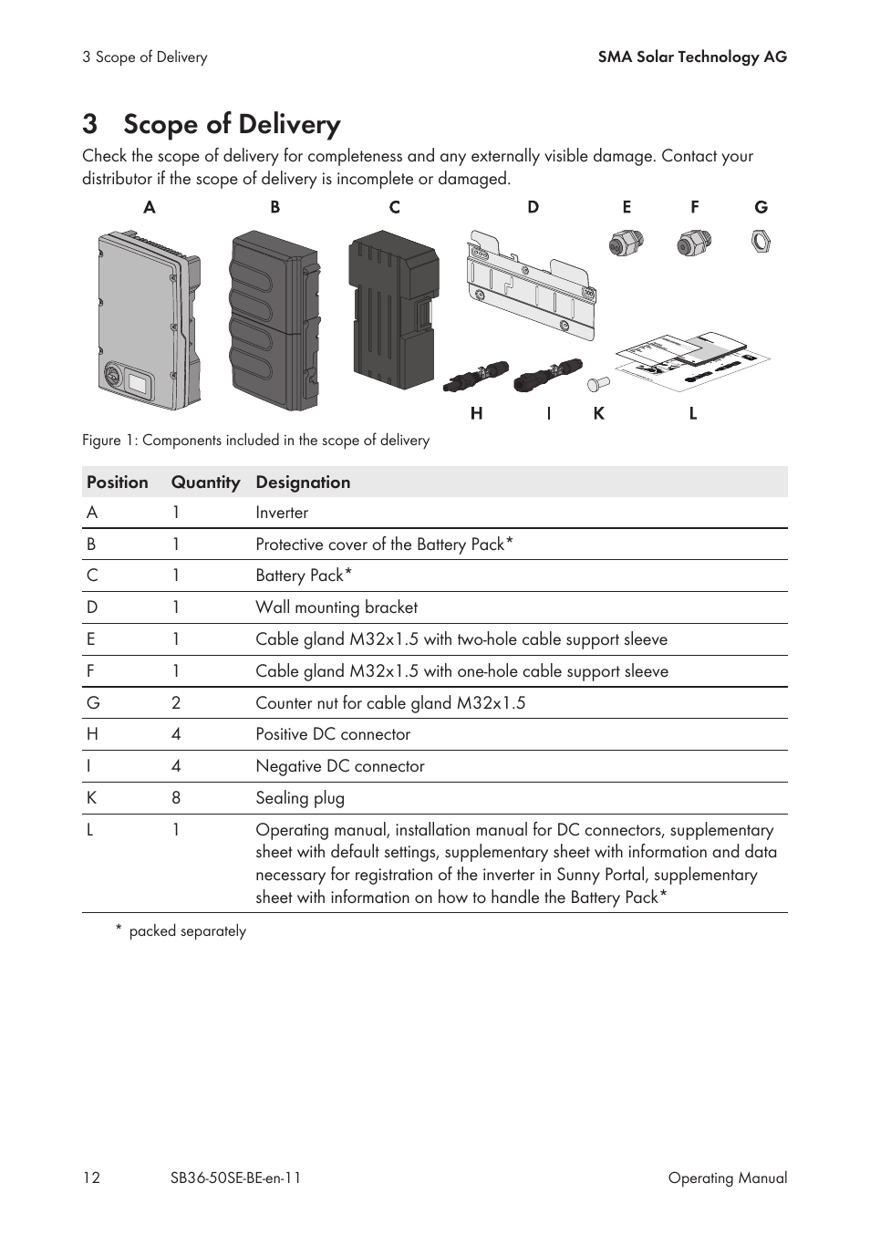 3 scope of delivery, Scope of delivery | SMA SB 3600SE-10 User Manual | Page 12 / 68