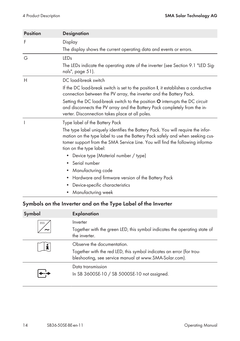 SMA SB 3600SE-10 User Manual | Page 14 / 68