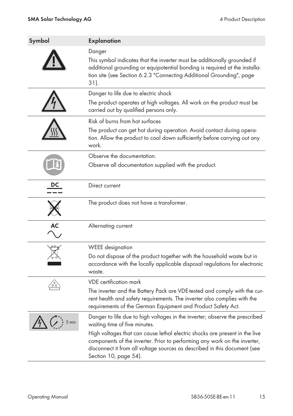 SMA SB 3600SE-10 User Manual | Page 15 / 68