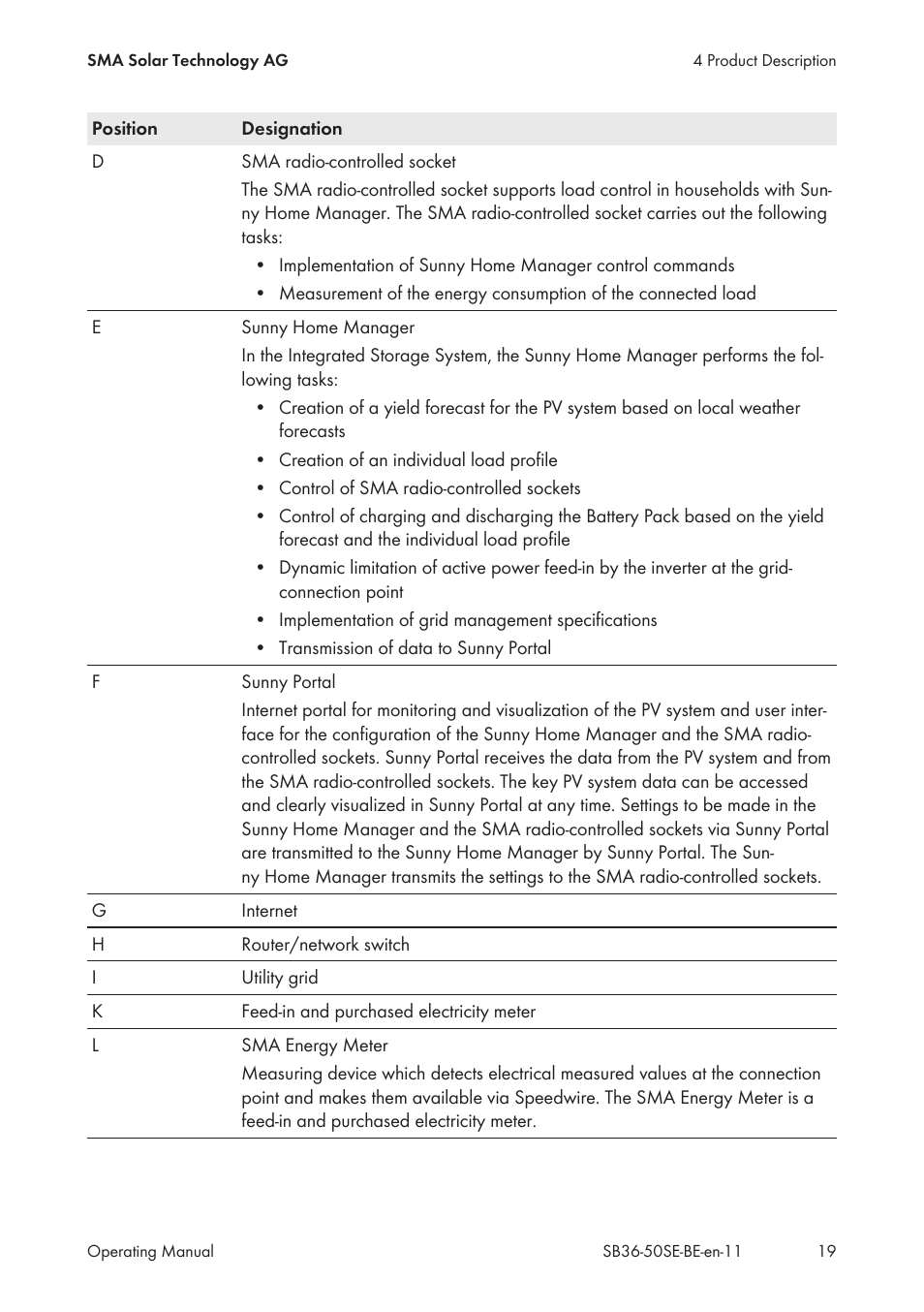 SMA SB 3600SE-10 User Manual | Page 19 / 68