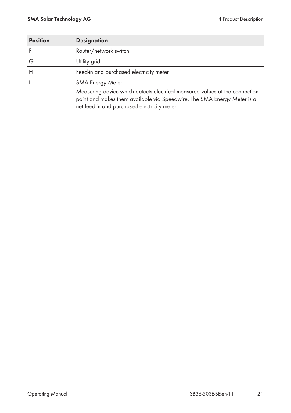 SMA SB 3600SE-10 User Manual | Page 21 / 68