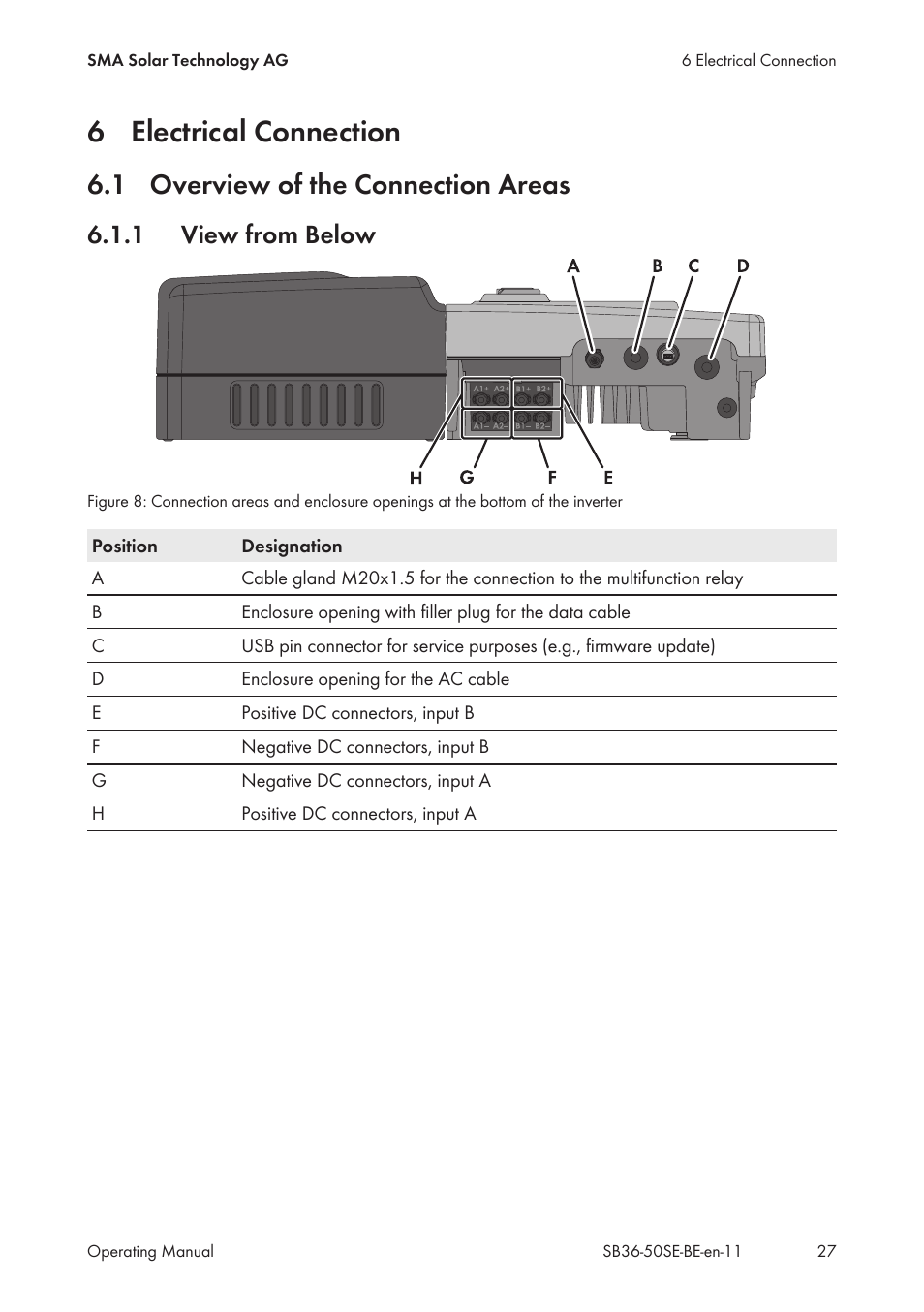 6 electrical connection, 1 overview of the connection areas, 1 view from below | Electrical connection, Overview of the connection areas, View from below | SMA SB 3600SE-10 User Manual | Page 27 / 68