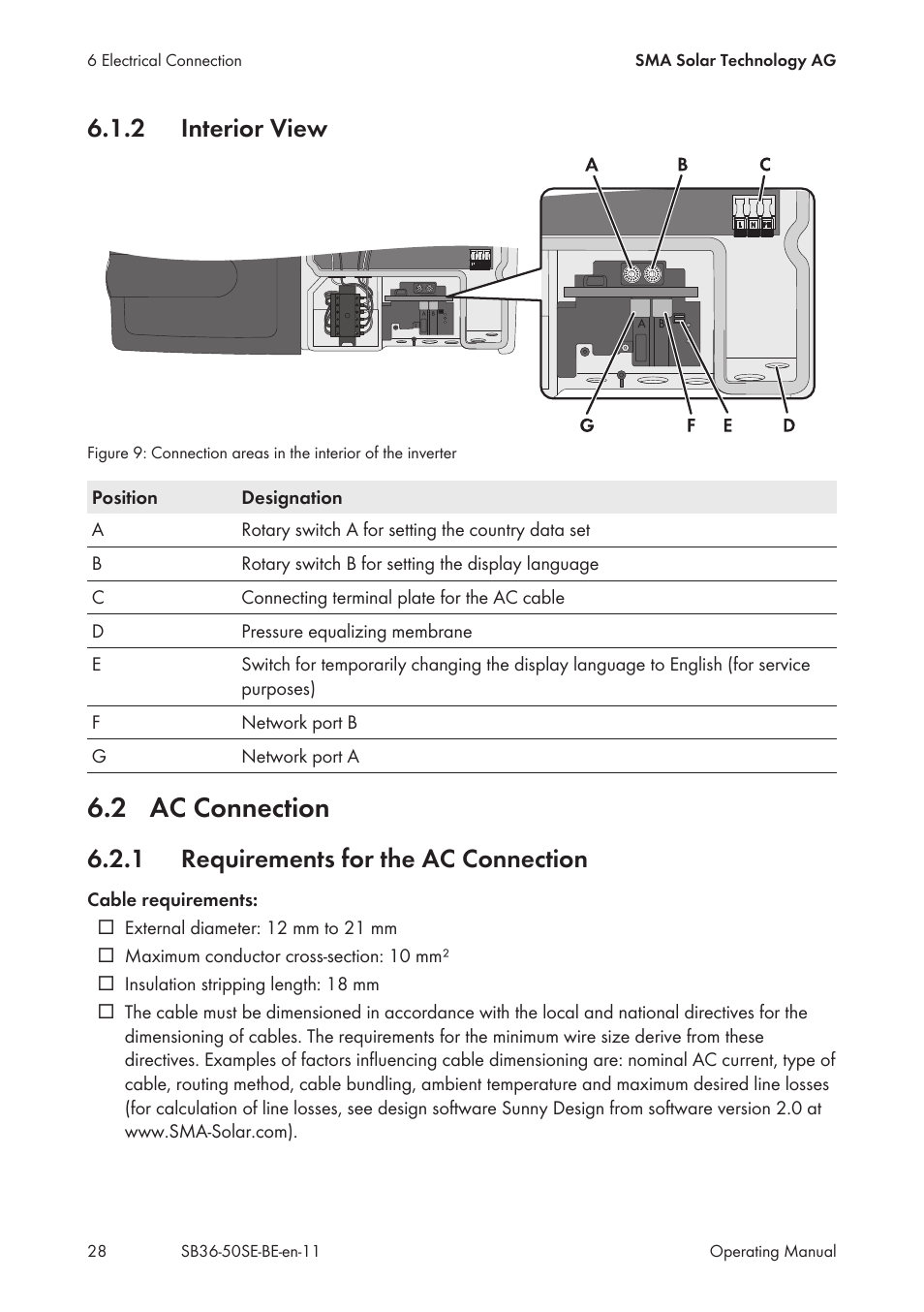 2 interior view, 2 ac connection, 1 requirements for the ac connection | Interior view, Ac connection, Requirements for the ac connection | SMA SB 3600SE-10 User Manual | Page 28 / 68