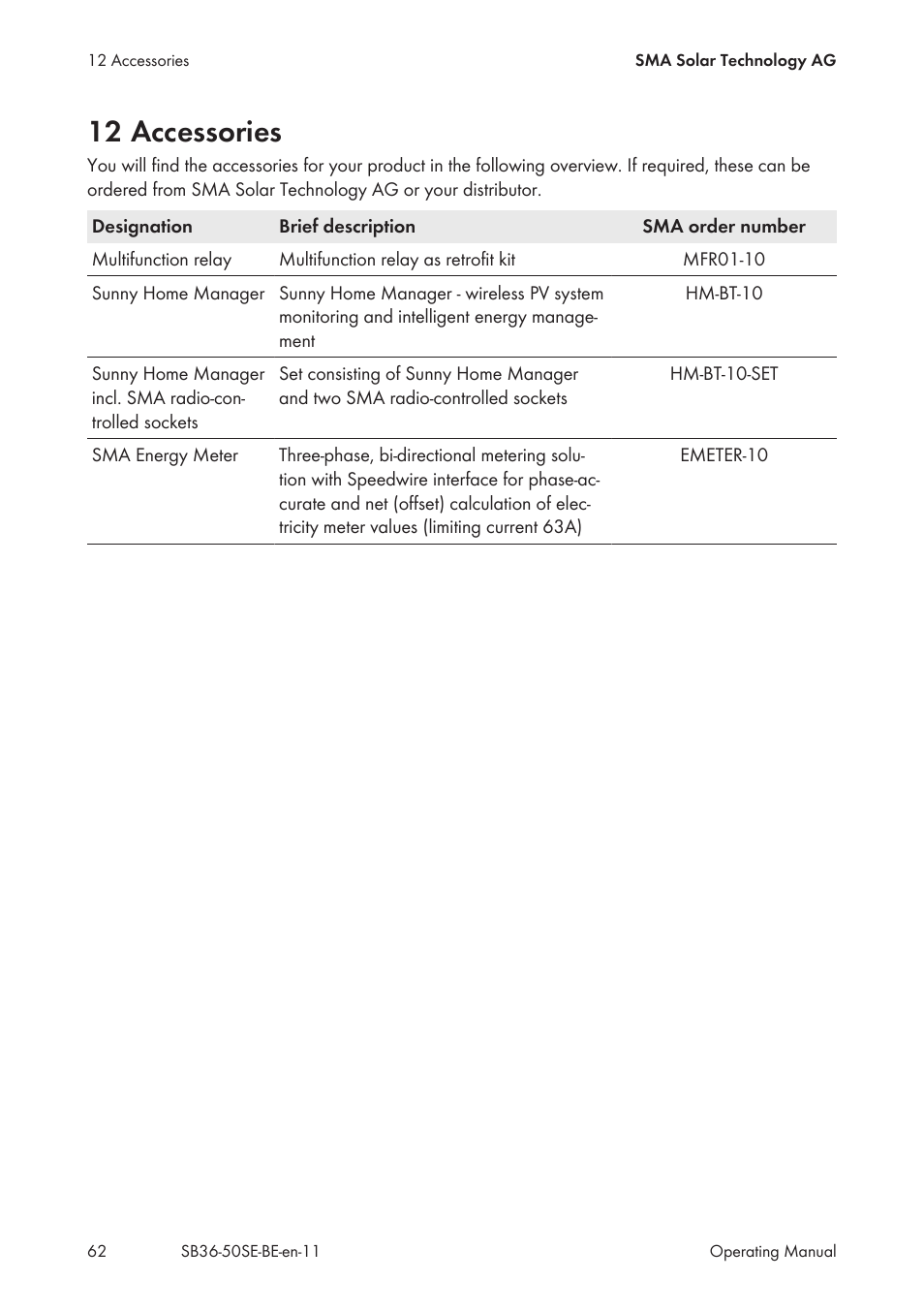 12 accessories | SMA SB 3600SE-10 User Manual | Page 62 / 68