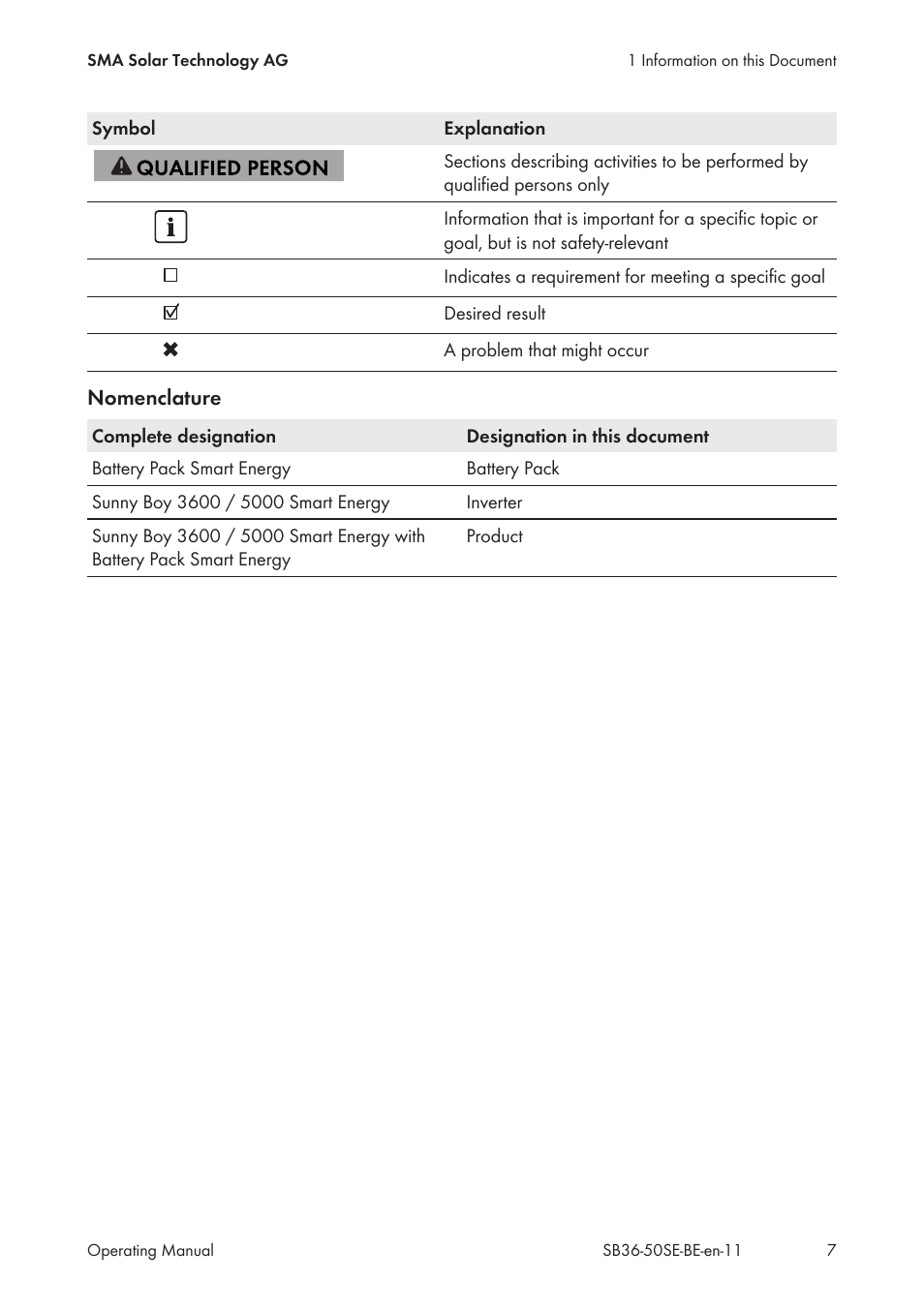 SMA SB 3600SE-10 User Manual | Page 7 / 68