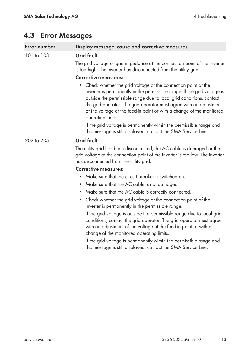 3 error messages, Error messages | SMA SB 3600SE-10 Service Manual User Manual | Page 13 / 42