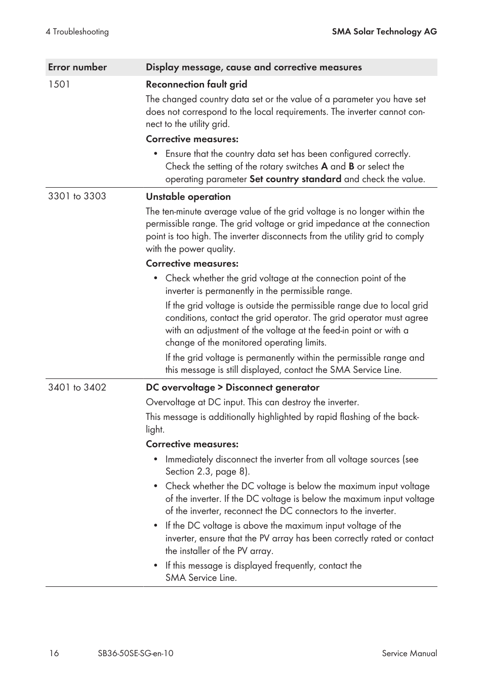 SMA SB 3600SE-10 Service Manual User Manual | Page 16 / 42