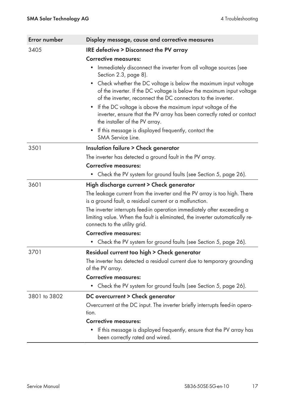 SMA SB 3600SE-10 Service Manual User Manual | Page 17 / 42