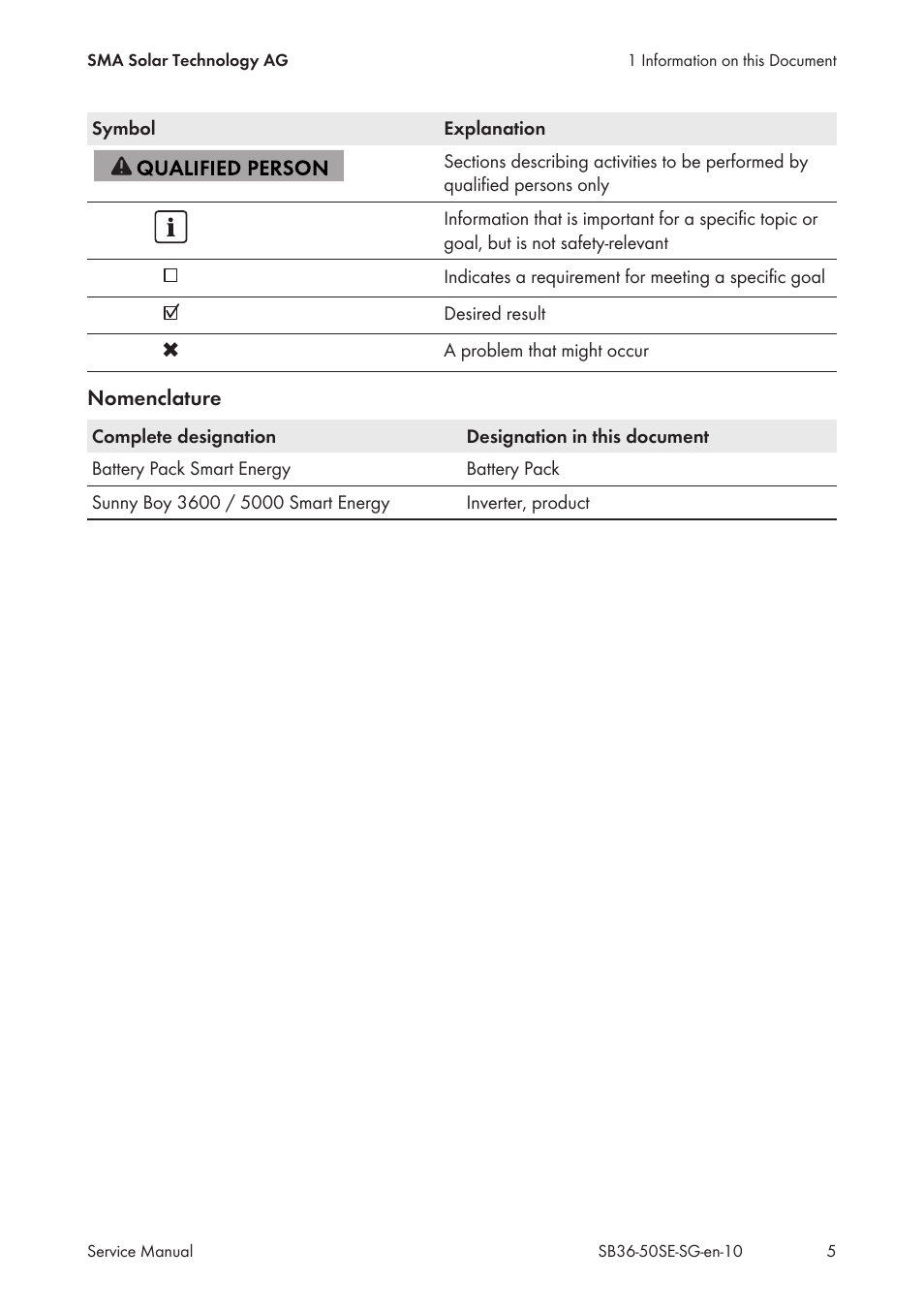 SMA SB 3600SE-10 Service Manual User Manual | Page 5 / 42