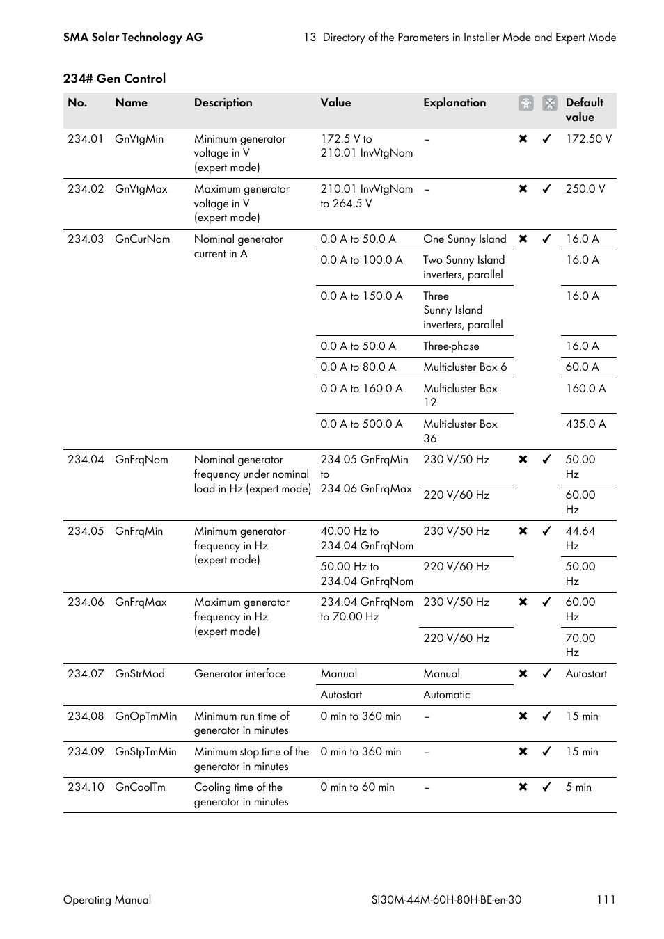SMA SI 3.0-11 User Manual | Page 111 / 136