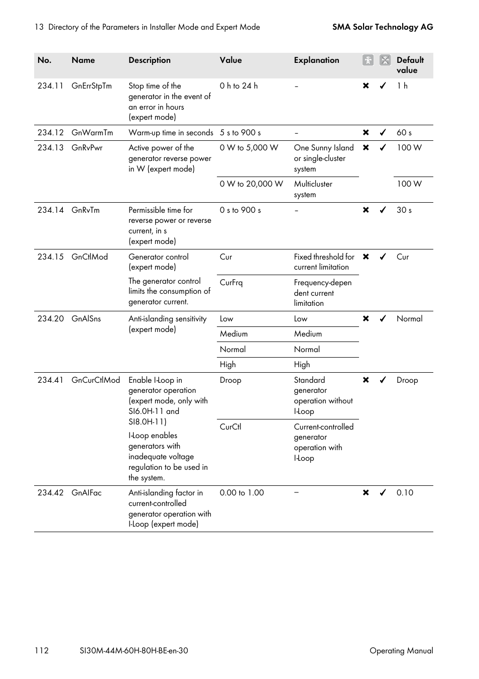 SMA SI 3.0-11 User Manual | Page 112 / 136