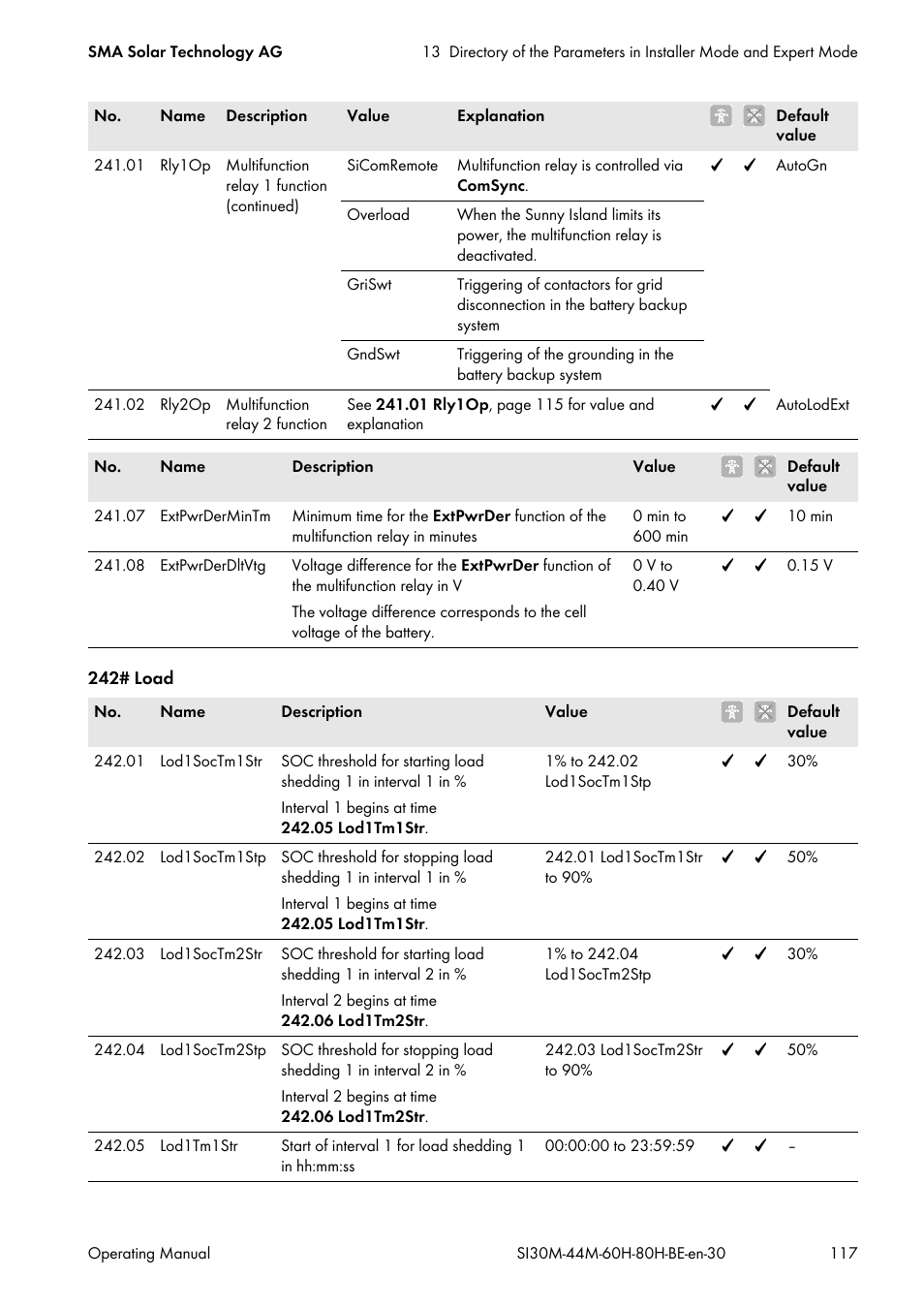 SMA SI 3.0-11 User Manual | Page 117 / 136