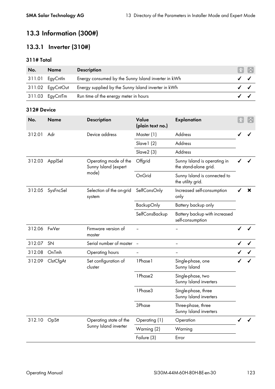 3 information (300#), 1 inverter (310#) | SMA SI 3.0-11 User Manual | Page 123 / 136