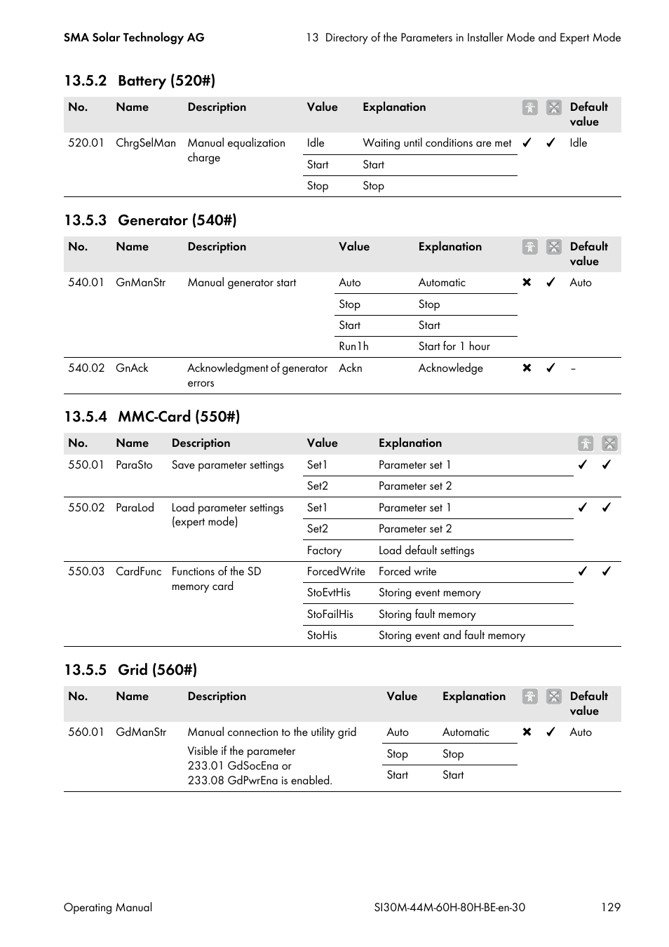 2 battery (520#), 3 generator (540#), 4 mmc-card (550#) | 5 grid (560#) | SMA SI 3.0-11 User Manual | Page 129 / 136