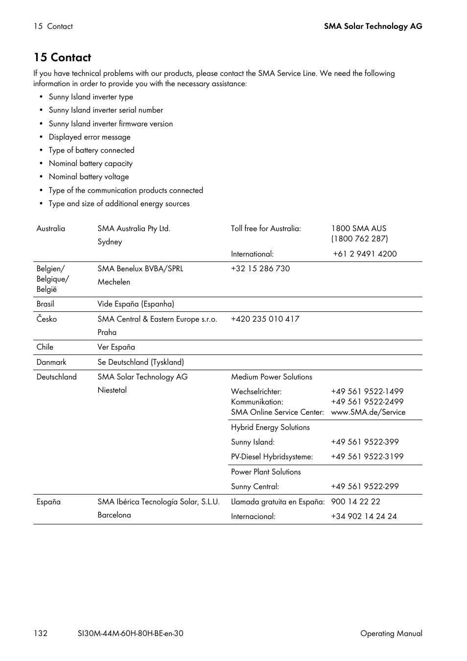 15 contact | SMA SI 3.0-11 User Manual | Page 132 / 136