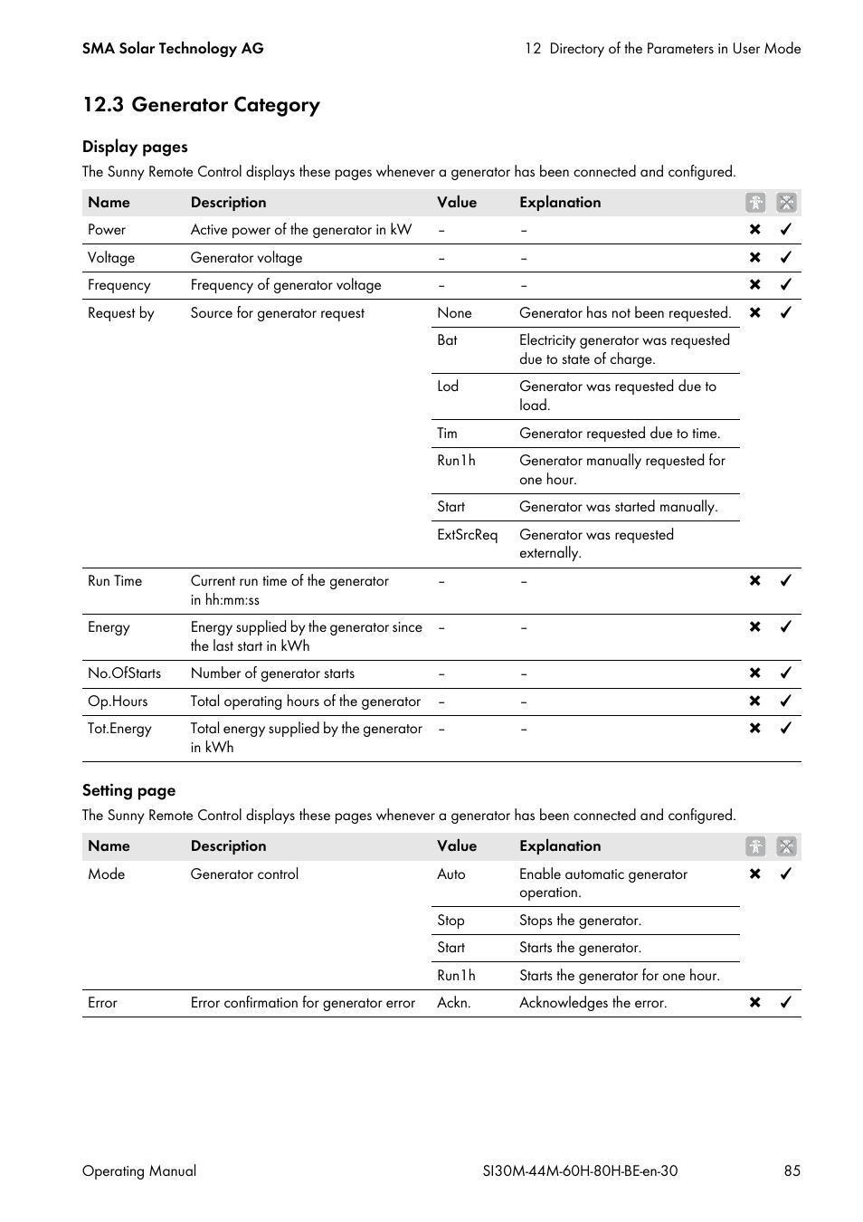 3 generator category | SMA SI 3.0-11 User Manual | Page 85 / 136